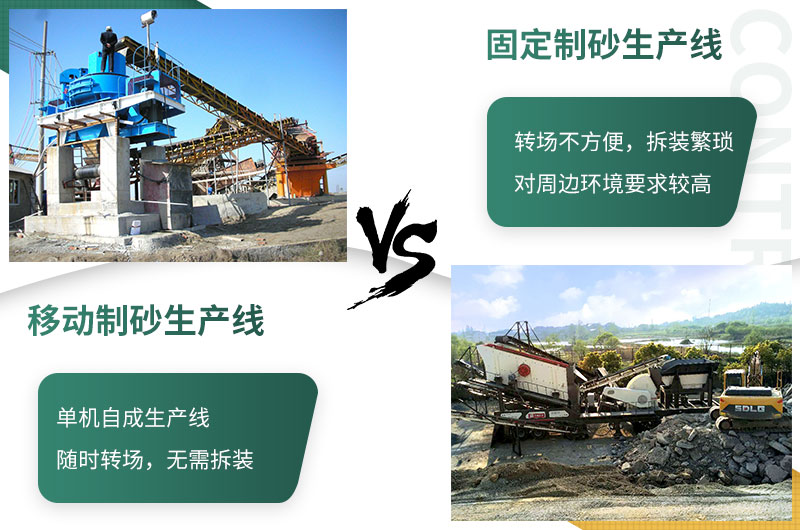 時(shí)產(chǎn)500噸建筑垃圾制砂機(jī)有哪些配置？需投資多少錢？