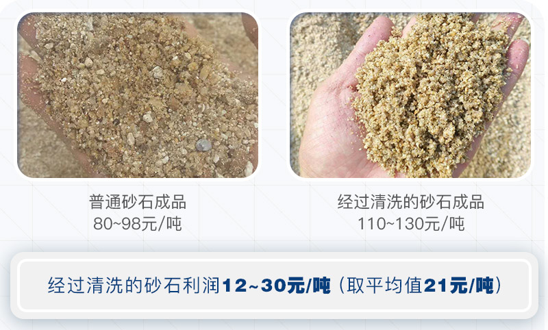 機制砂為什么要水洗？洗砂需要哪些設(shè)備？