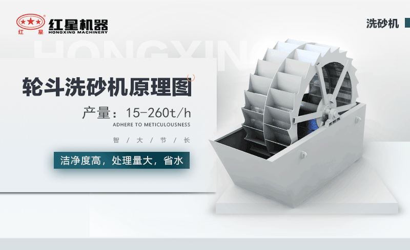 輪斗洗砂機(jī)用水可以循環(huán)嗎？細(xì)砂流失怎么辦？