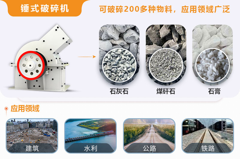 小型錘式破碎機型號參數(shù)表，報價是多少？