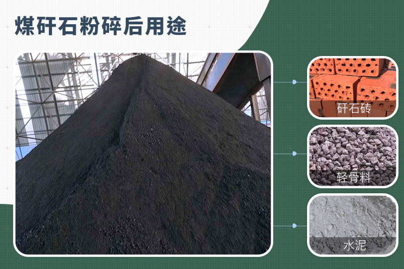 煤矸石粉碎機那種的好？功率多大？多少錢一臺？